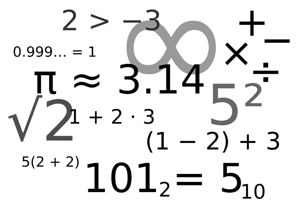 Math formulas symbols collage