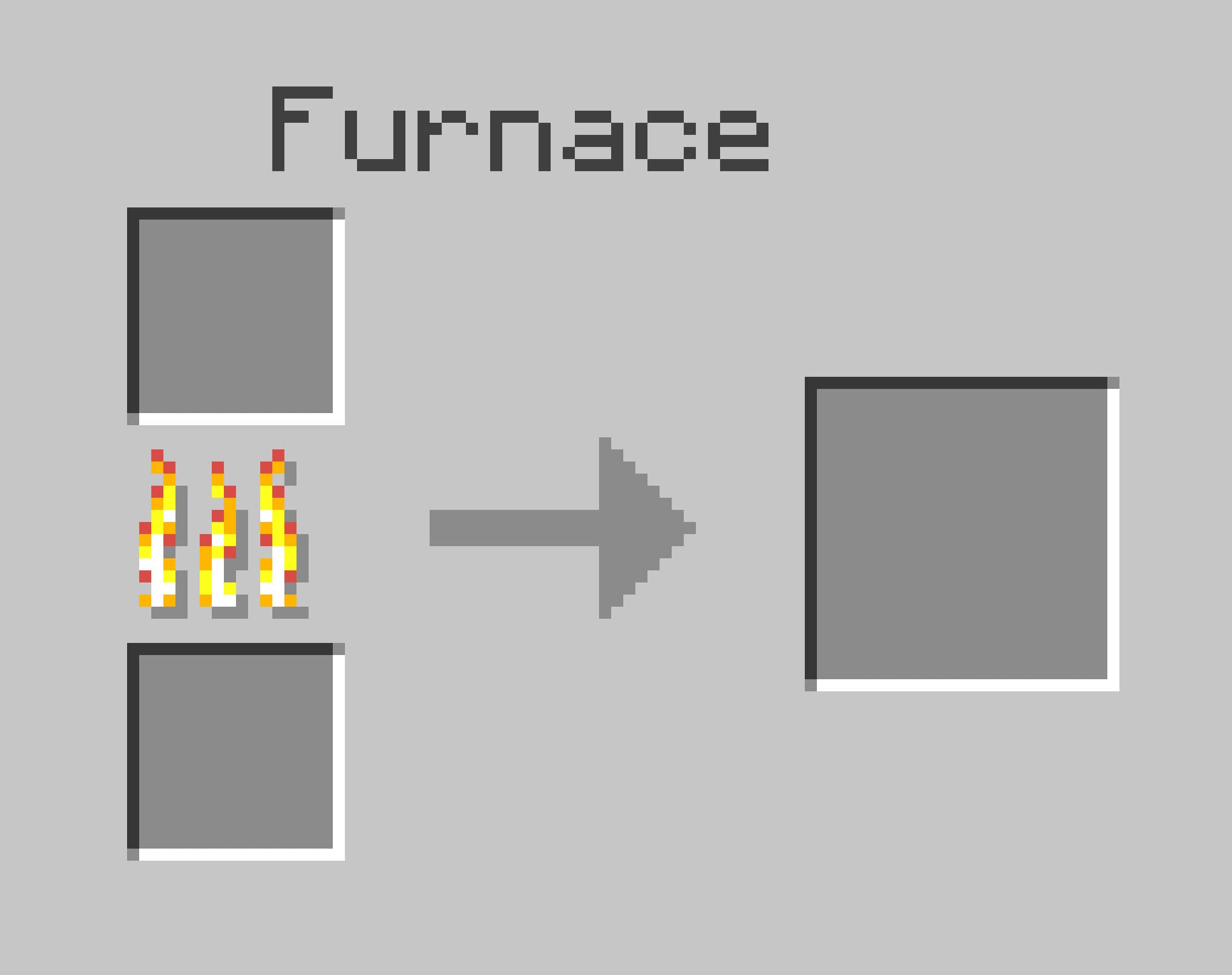Minecraft furnace recipe